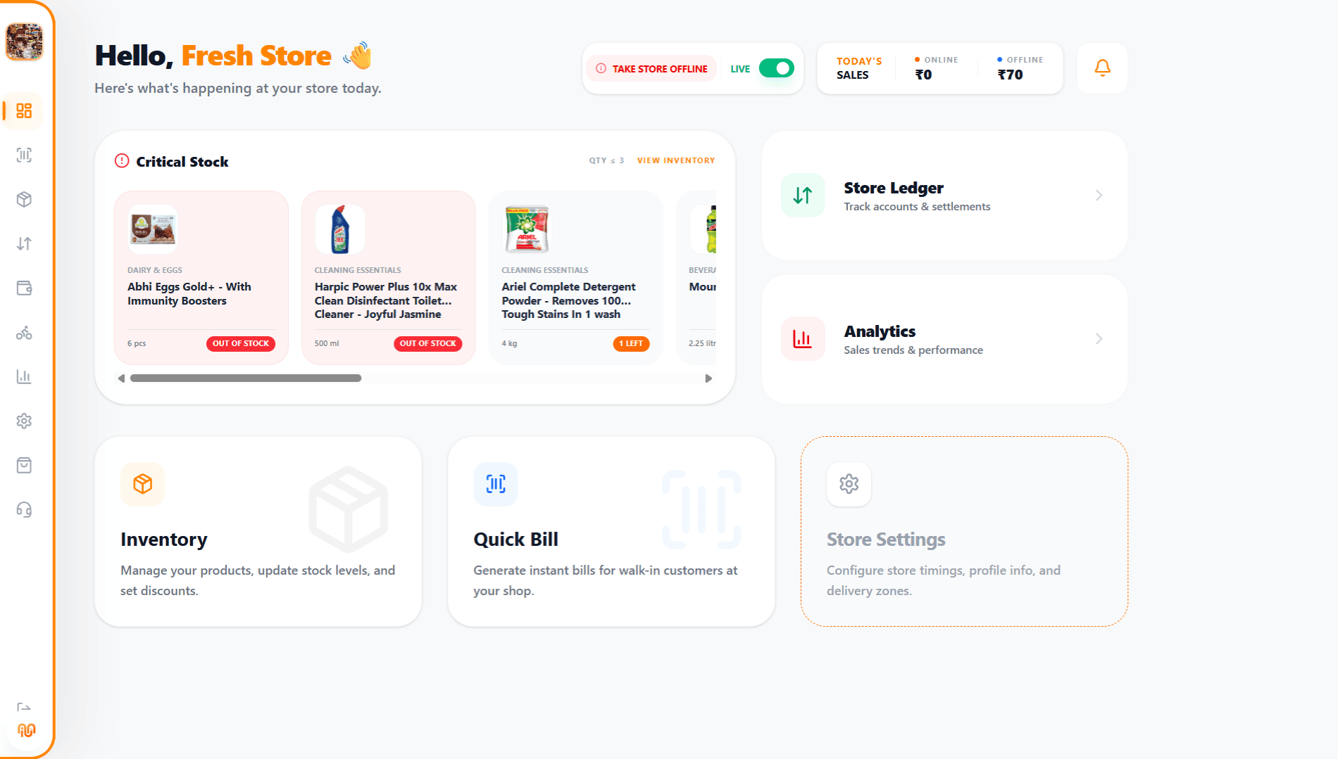 GoAiva Dashboard Preview