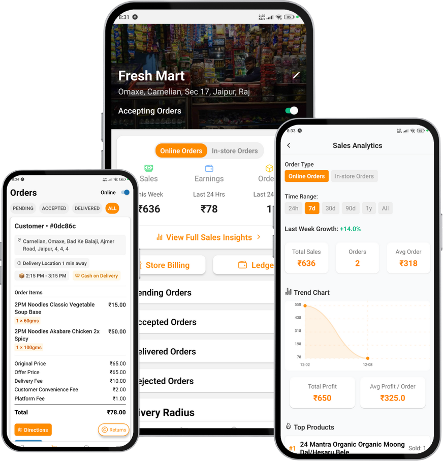 GoAiva Partner App Full Screen Mockup